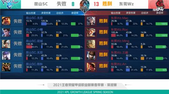 会触发小规