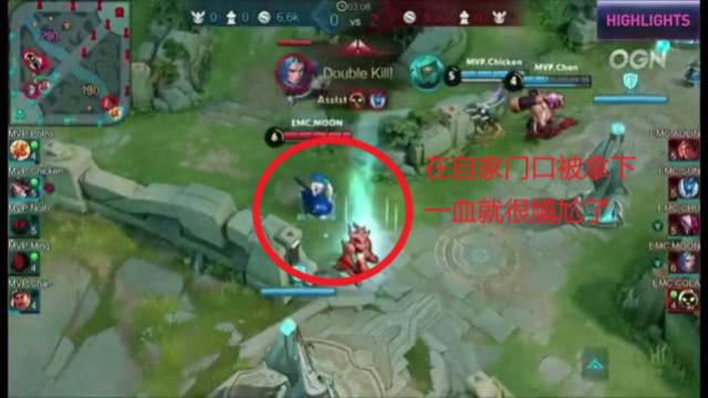 周期来看