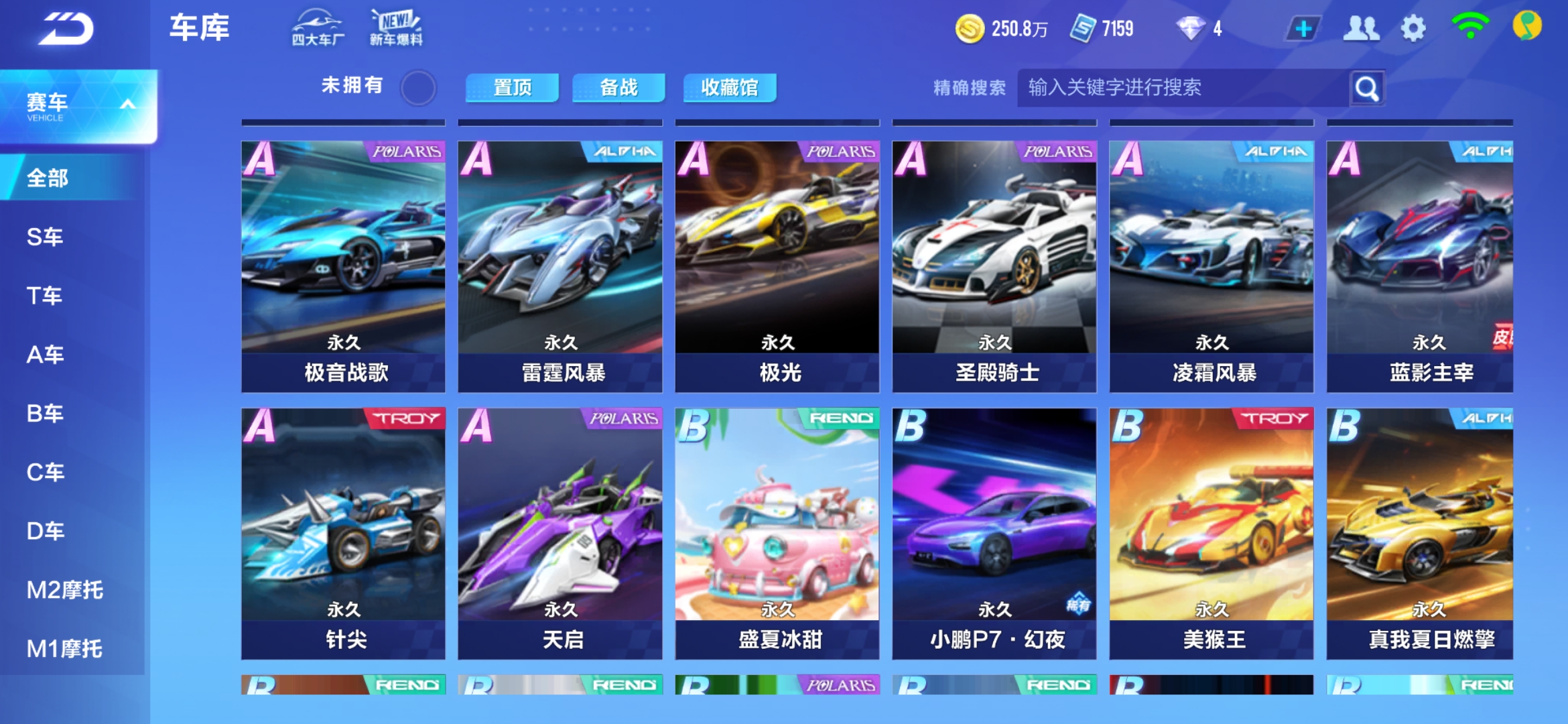 权归属